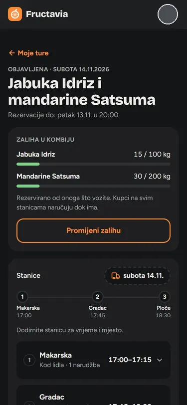 Tura nakon tri narudžbe: rezervirano 15 od 100 kg jabuka i 30 od 200 kg mandarina, Makarska ima jednu narudžbu, Gradac dvije, Ploče nijednu.
